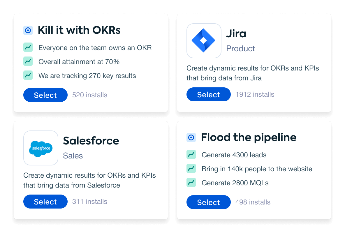 Apps integrations with OKR software