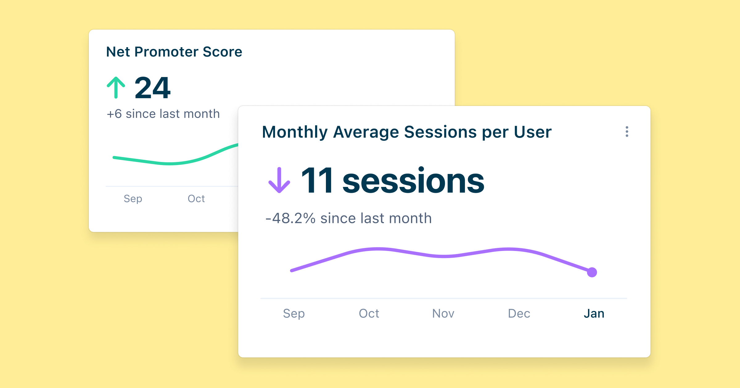 eNPS score KPI.png