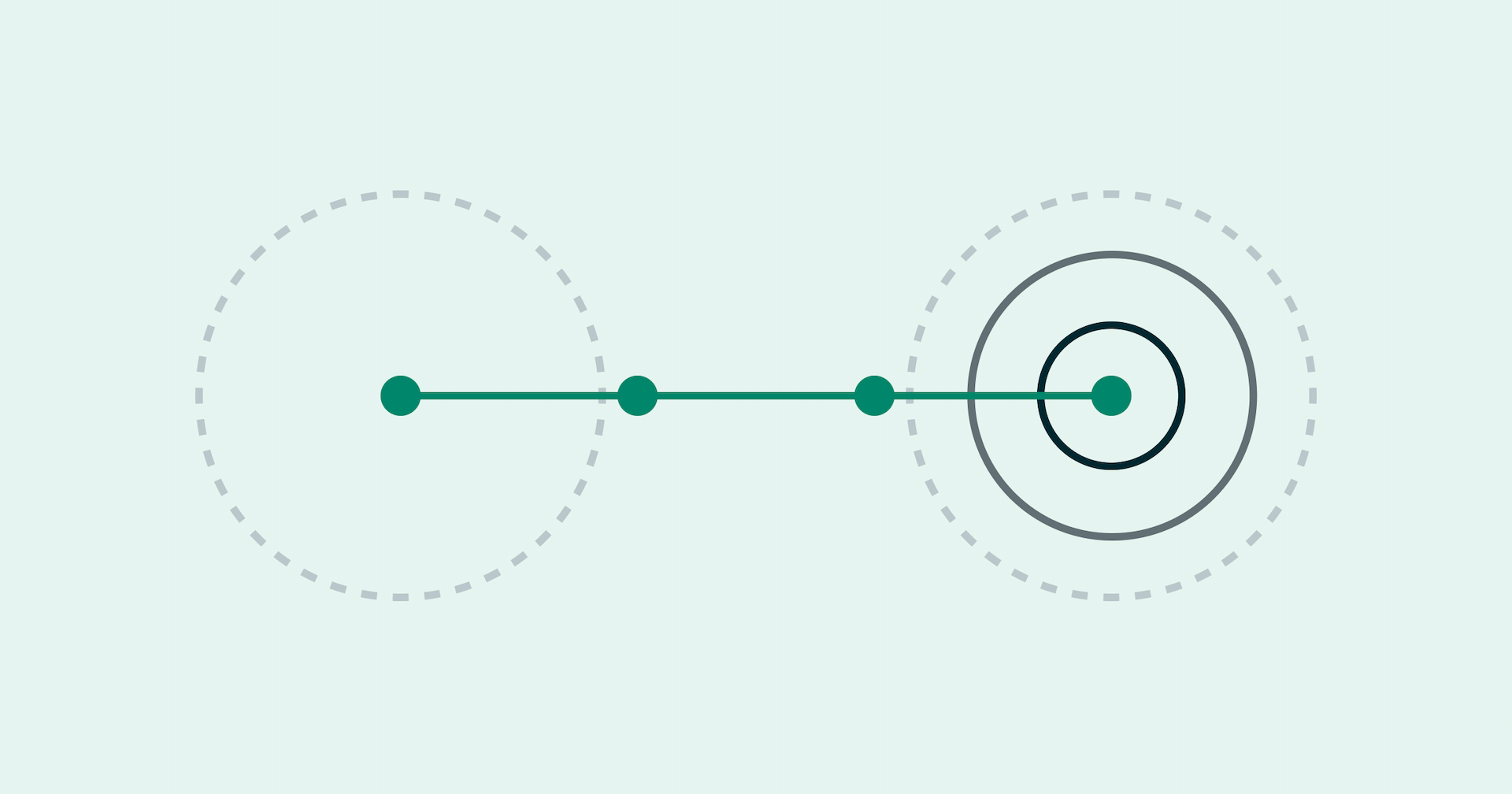 Strategic Management graphic with bullseye