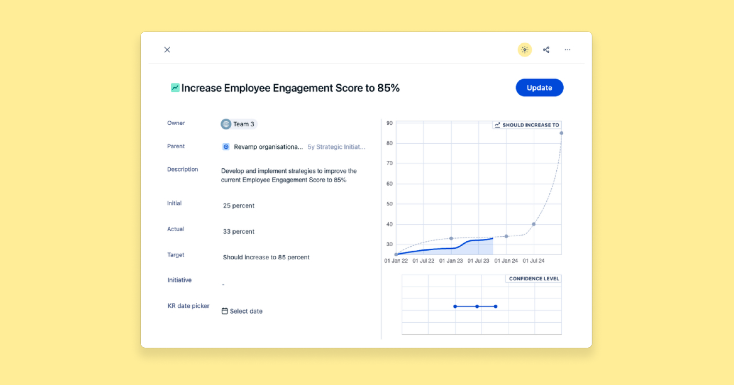 Product Update visual