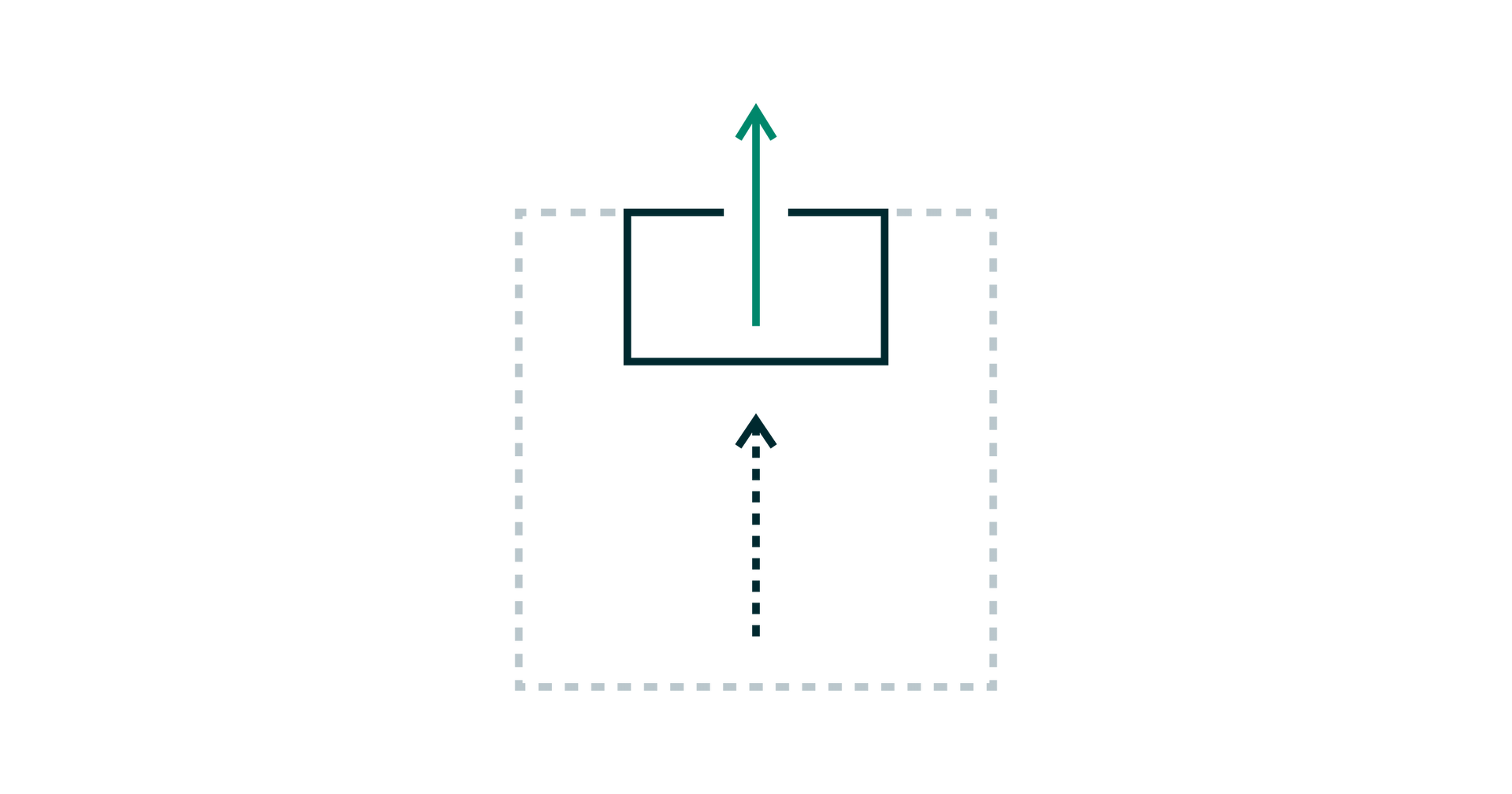 What is strategic evolution? 