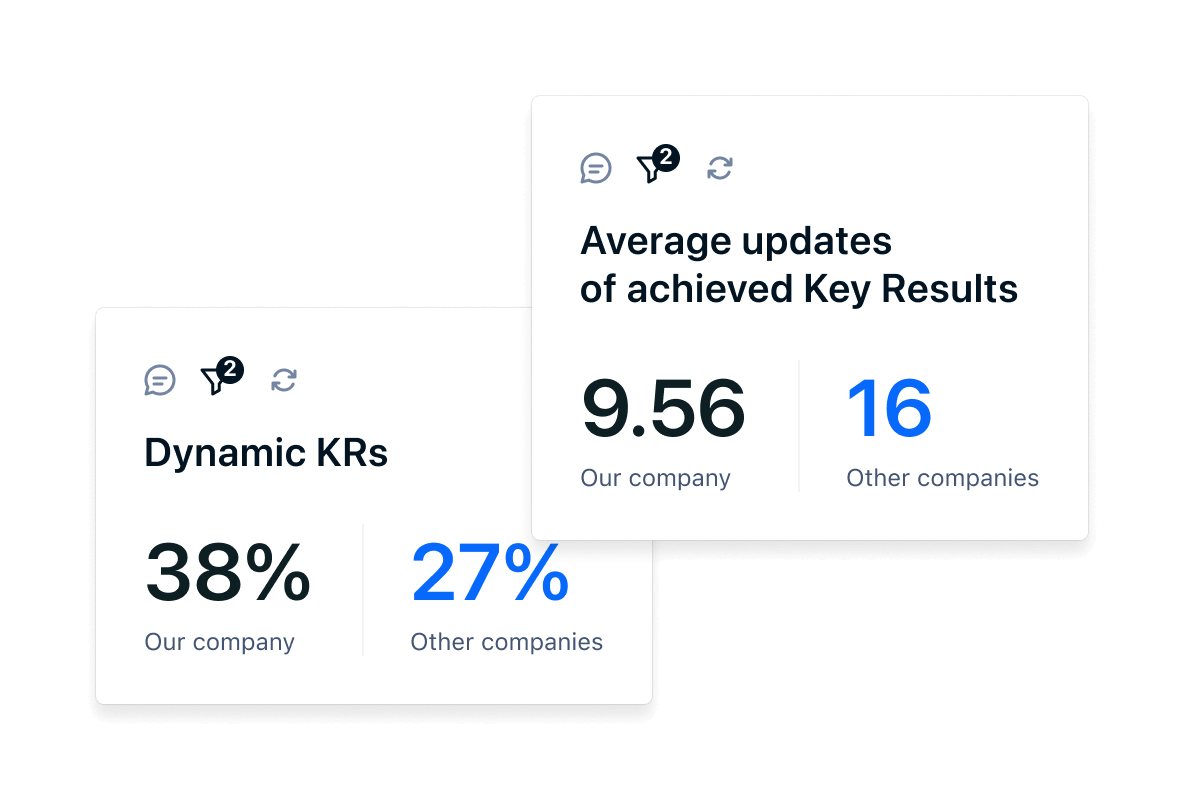 Benchmark reports example