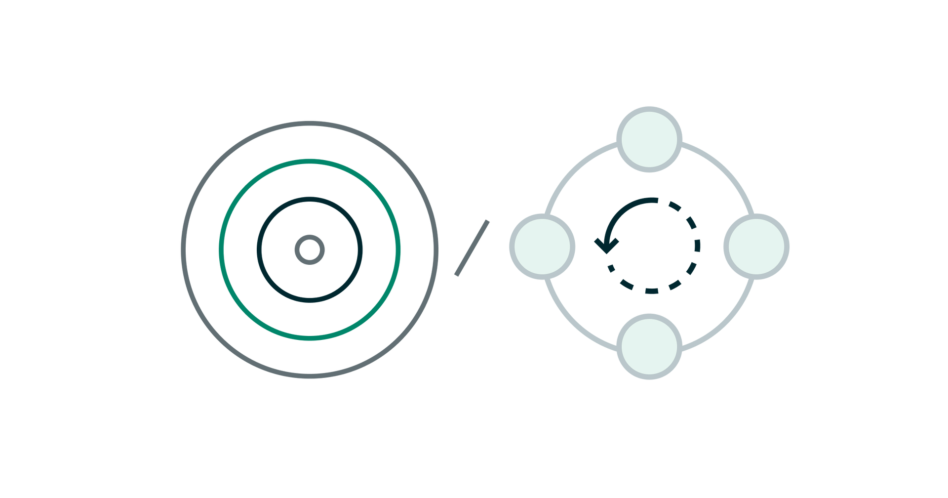 a transparent illustration of two circular diagrams — internally different, one with a circular arrow and the other with embedded circles — representing OKRs vs 4DX