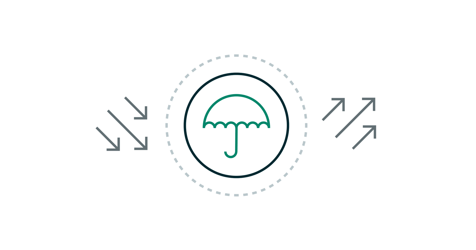 a transparent illustration of an encapsulated umbrella with surrounding arrows demonstrating recession proofing your business