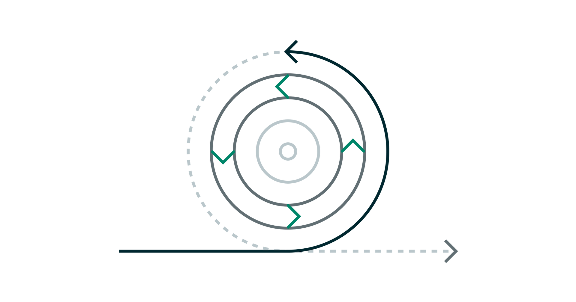 Bullseye outline, with arrows inside the bullseye margins, and an outside circular line with an arrow, to convey agile meaning