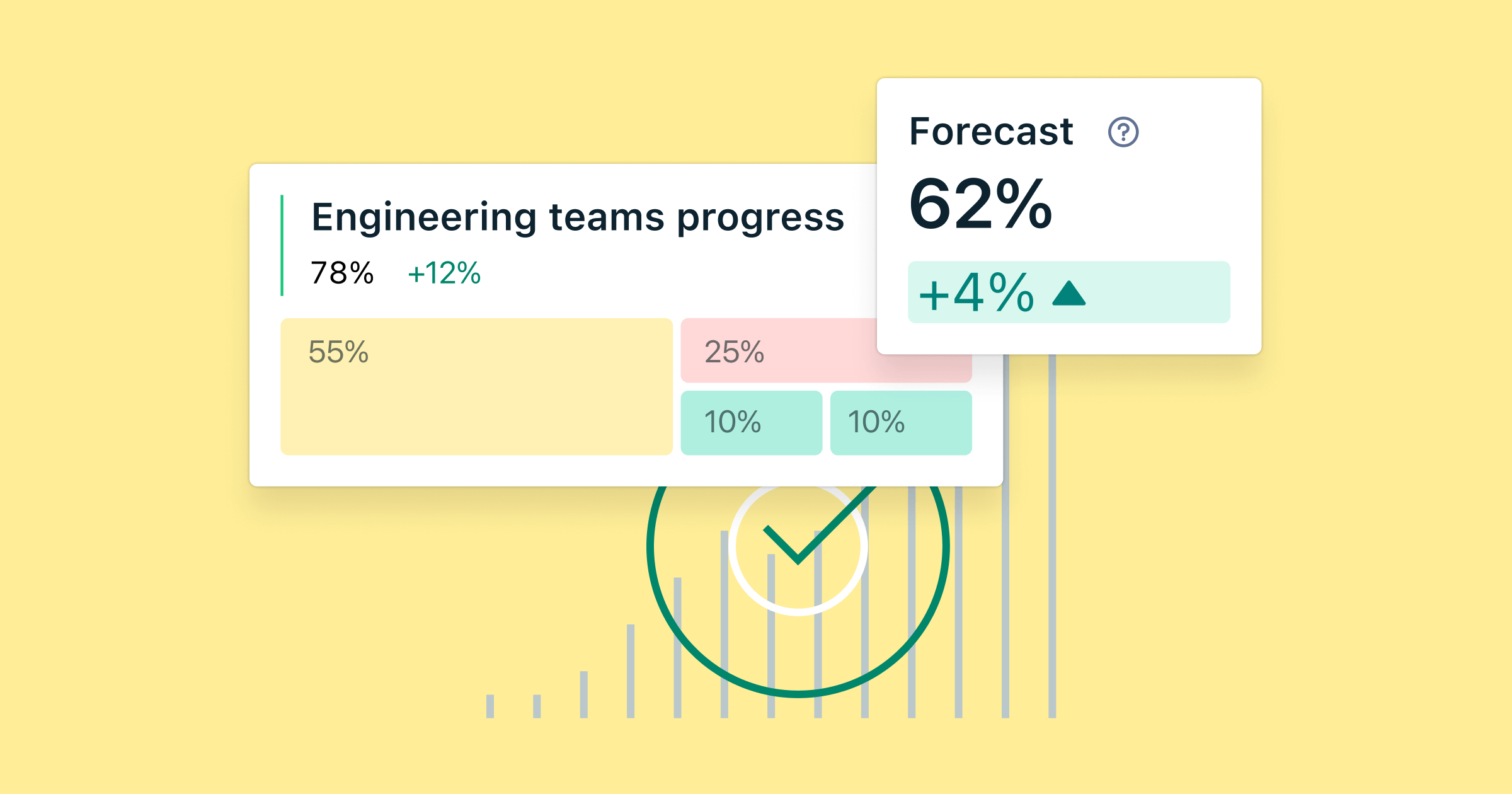 Ascending bar chart with product screenshots overlapping featuring Engineering team KPIs, to demonstrate Quantive's Singularity platform 