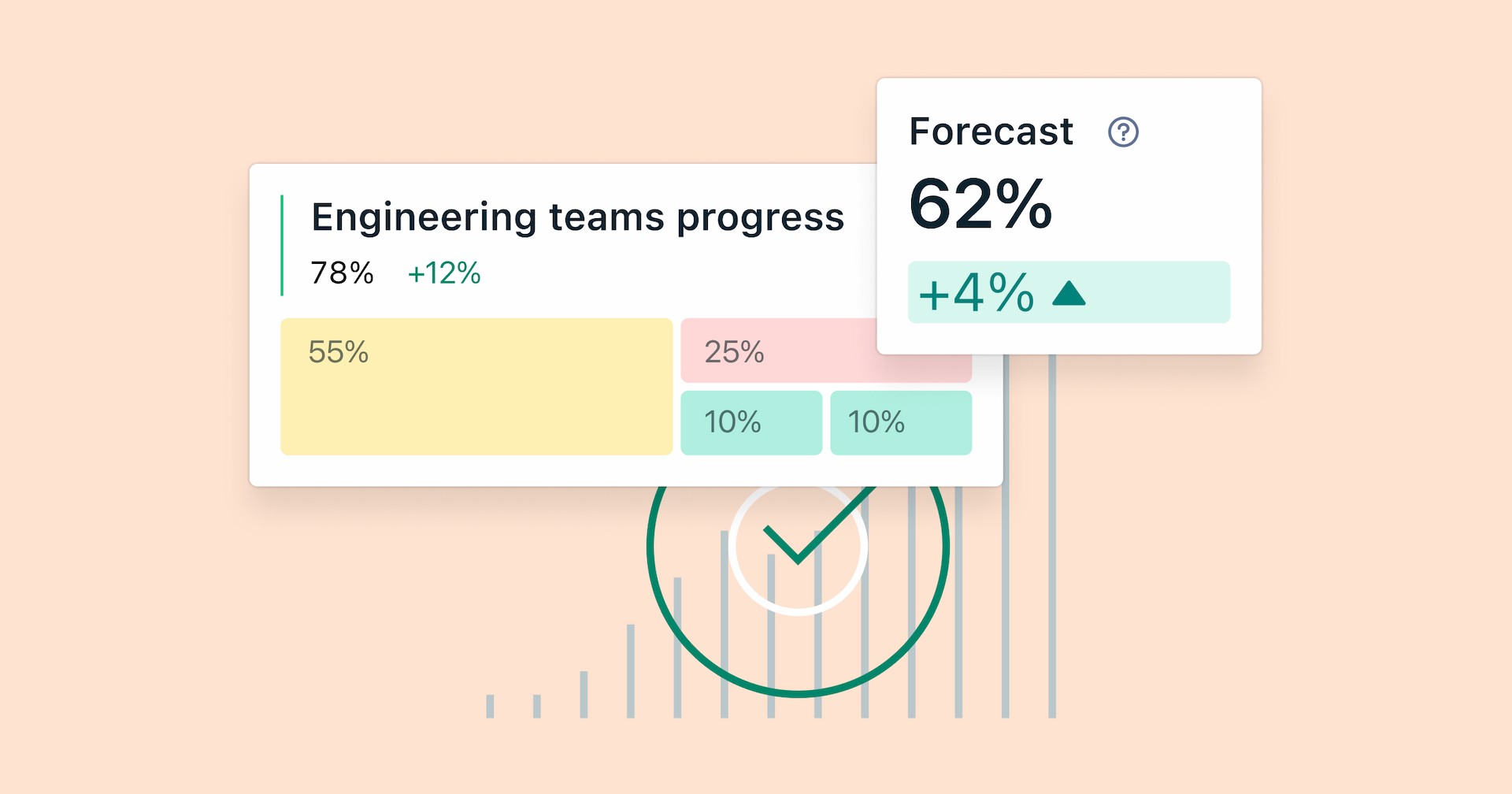 Ascending bar chart with product screenshots overlapping featuring Engineering team KPIs, to demonstrate Quantive's Singularity platform