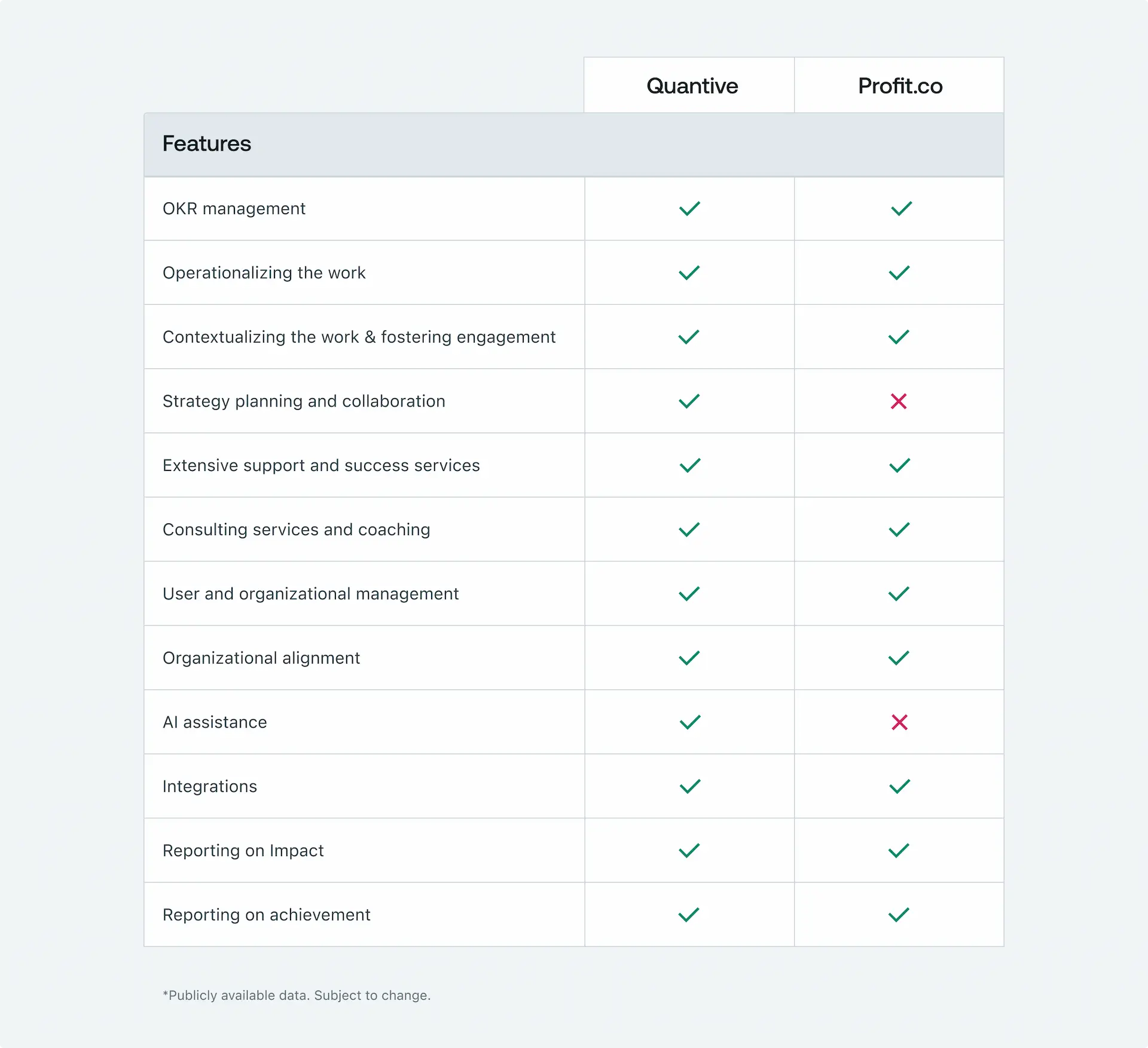 Centered text with big image component visual