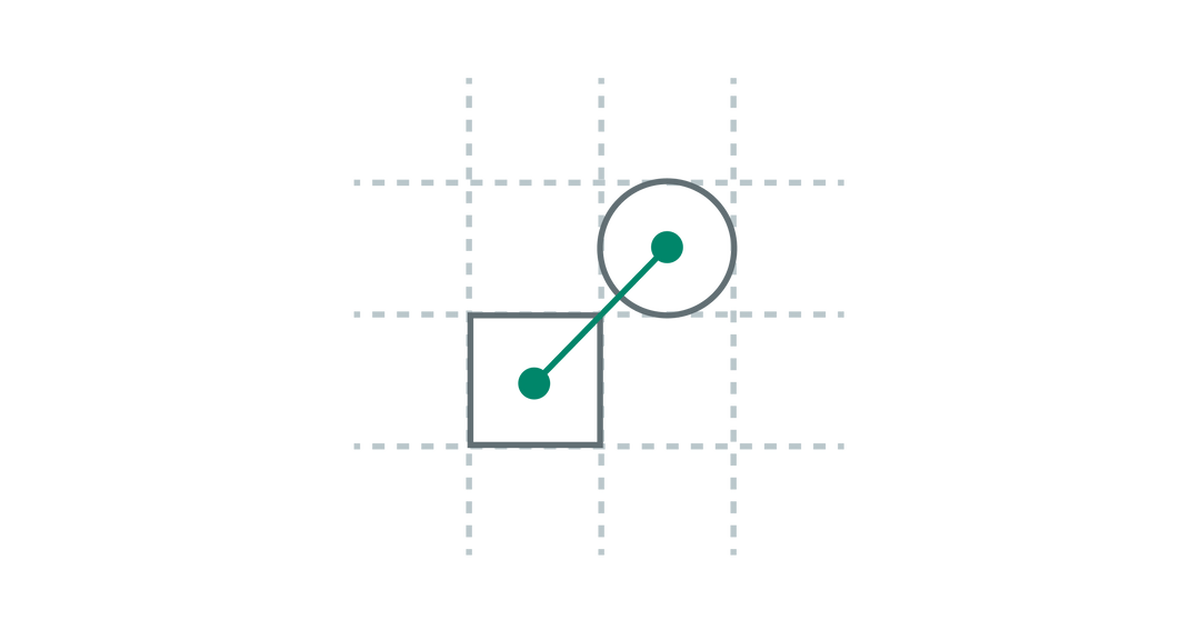 What are the 7 C's of strategic management? | Quantive