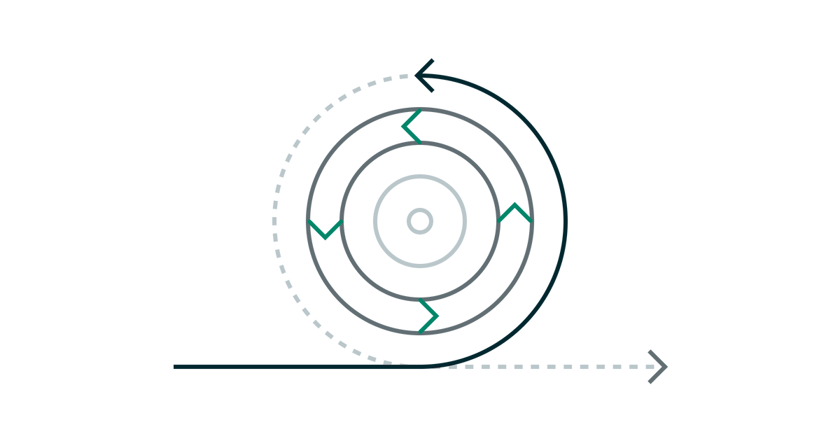 What Is Strategic Agility? Definition, Examples, & Implementation